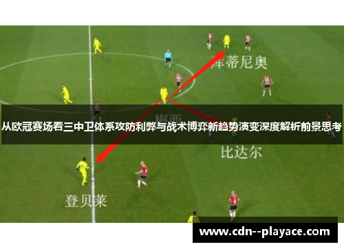 从欧冠赛场看三中卫体系攻防利弊与战术博弈新趋势演变深度解析前景思考 从欧冠赛场看三中卫体系攻防利弊与战术博弈新趋势演变深度解析前景思考